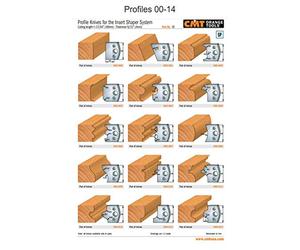 CMT Orange Tools 690.010 - Coppia Coltelli kss 40x4mm