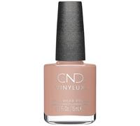 CND Shellac Long Wear Nail Polish, Pink, Nude Knickers - 7.3 ml