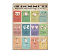 CNTUSRXT American Sign Language ABC Poster Canvas Wall-Art for Classroom Education and Decor(Unframed,08x12inch(20x30cm))