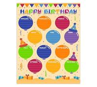 CNTUSRXT Classroom Decor: Birthday Poster with Balloons Chart - Laminated Calendar for Bulletin Board, Teacher Supplies(Unframed,12x18inch(30x45cm))