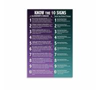 CNTUSRXT Cognitive Health Poster Mental Wellness Awareness Reference Wall-Art(Unframed,16x24inch(40x60cm))