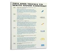 CNTUSRXT Content Creation Guide Poster Writing Workflow and Strategy Educational Wall-Art for Home Office(Unframed,16x24inch(40x60cm))
