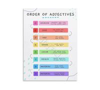 CNTUSRXT Educational Poster for English Writing Sentence Structure Order of Adjectives Grammar Chart Classroom Wall Decor Homeschool Study Room Teacher Aid(Framed,12x18inch(30x45cm))