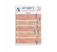 CNTUSRXT electronic starter Skills Development Poster Toddler Child Milestones Chart Physical Growth Guide Parenting Reference Wall-Art for Nursery Home Decor(Framed,12x18inch(30x45cm))