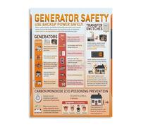 CNTUSRXT Emergency Preparedness Poster Home Generator and Maintenance Canvas Wall-Art for Garage Office (Unframed,12x18inch(30x45cm))