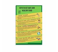 CNTUSRXT Food Handling Poster Five Key Points Guide Wall-Art for Commercial Kitchen Restaurant Office(Unframed,16x24inch(40x60cm))