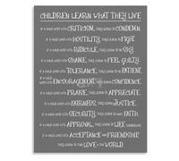 CNTUSRXT Learn What They Live Rhyme Poster Educational Wall-Art For Home Library Decor(Unframed,08x12inch(20x30cm))