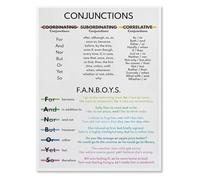 CNTUSRXT Learning Poster Conjunctions Part of Speech English Grammar Educational Chart for Classroom Wall-Art Elementary School(Framed,08x12inch(20x30cm))