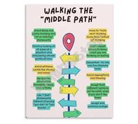 CNTUSRXT Mental Health Wall-Art Walking The Middle Path Dialectical Thinking Canvas Print for Home Office Counseling Decor(Framed,12x18inch(30x45cm))