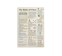 CNTUSRXT Minimalist Chess Rules Poster, Vintage Inspired Guide, Clean Typography Wall-Art for Modern Home Office or Study(Unframed,12x18inch(30x45cm))