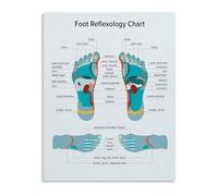 CNTUSRXT Minimalist Foot Print Canvas Wall-Art Simple Human Foot Outline Poster for Modern Decor Living Room Bedroom Bathroom Art(Framed,12x18inch(30x45cm))