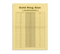 CNTUSRXT Printable Ring Size Chart Guide Canvas Wall-Art for Wedding Planner Jewelry Gift Home Decor (Unframed,12x18inch(30x45cm))