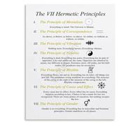 CNTUSRXT Seven hermetic tenets poster wisdom wall decor | Explores correspondence and mentalism in elegant scholarly home displays(Framed,08x12inch(20x30cm))