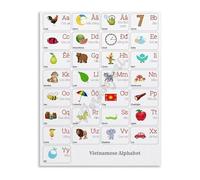 CNTUSRXT Vietnamese ABCs Alphabet Chart Vintage Educational Poster Canvas Wall-Art for Classroom Teaching Tool(Unframed,08x12inch(20x30cm))