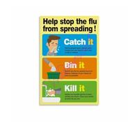 CNTUSRXT Virus Poster How to Prevent Flu from Spreading Canvas Art Print for Public Health Office Decor(Unframed,08x12inch(20x30cm))