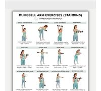CNTUSRXT Women Standing Dumbbell Workout Plan Arm Shaping Exercises for Definition and Functional Strength(Framed,08X12inch(20X30cm))