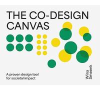 Co-design Canvas: A Proven Design Tool for Societal Impact