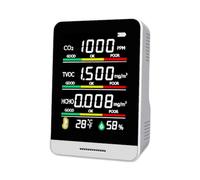 CO2 detector, temperature humidity detection tool, smart office, indoor, outdoor, high precision, rapid detection, multi-purpose detection tool