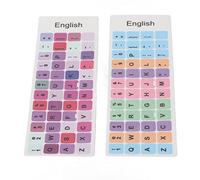 Cocoarm Colorful Keyboard Stickers, Italian Layout, PVC Cover | Wet wipes wipeable , protective film kit for PC desktop, USB accessory for laptops, English layout letters