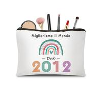 CoCoCherry Regalo 13 Anni Ragazza - Beauty Case Perfetto Per Il 13º Compleanno, Ideale Come Regalo Di Compleanno Per Figlia, Sorella O Nipote, Per Celebrare I 13 Anni Di Compleanno Donna(2012)