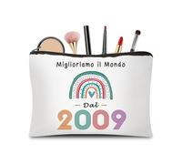 CoCoCherry Regalo 16 Anni Ragazza - Beauty Case Perfetto Per Il 16º Compleanno, Ideale Come Regalo Di Compleanno Per Figlia, Sorella O Amica, Per Celebrare I 16 Anni Di Compleanno Donna(2009)