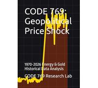 CODE 769: Geopolitical Price Shock: 1970-2026 Energy & Gold Historical Data Analysis