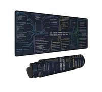 Code Generation - Tappetino per mouse grande, struttura moderna e tecnica, struttura in gomma nera, antiscivolo, per tastiera e mouse, decorazione per casa, ufficio, lavoro, scrivania da gioco, 30,5 x