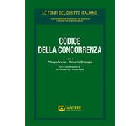 Codice della concorrenza