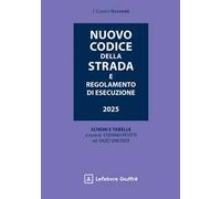 Codice della strada 2025