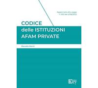 Codice delle istituzioni Afam private