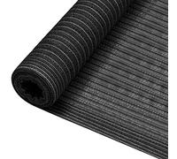 Coespram Rete frangivista in robusto HDPE 195 g/m², per giardino, balcone e terrazza, 1,5 x 10 m, colore antracite, rete ombreggiante e protezione dagli sguardi indiscreti
