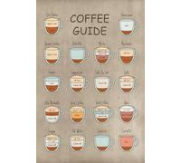 Coffee Guide 2026 Planner Weekly and Monthly: Minimalist Calendar Organizers, goal, to do list
