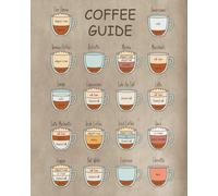 Coffee Guide 2026 Teacher Planner Weekly and Monthly: Minimalist Lesson Record, Calendar Organizers, goal, to do list