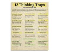 Cognitive Awareness Chart Poster Mapping Your Mental Shortcuts Canvas Artwork for UX Research Lab(Framed,12x18inch(30x45cm))