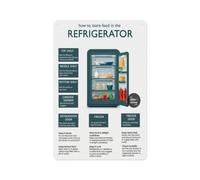 Cold Food Storage Guide Metal Sign 12x8 Inch