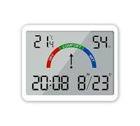 Colexy Sveglia Digitale, Piccolo Display LCD con Temperatura & Umidità, 12/24 H & ℃/℉, Magnetica, Orologio Portatile a Batterie per Casa Ufficio Scuola e Viaggio, Montabile a Parete e Tavolo (Bianco1)
