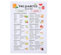 COLLBATH Poster Alimenti per Prediabetici Grafica Chiara e Indicazioni Sull'impatto Glicemico per Preparazioni Pasti Quotidiane in Ambiente Domestico, Dimensioni 65,5x45,5 Cm