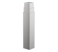 Colonne elettriche di elevazione Logistica Automatica industriale EtherCAT
