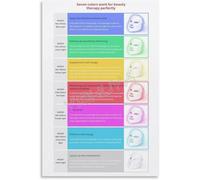 Color Healing Chart Poster - Chromotherapy Guide, Inspirational Wellness Wall Art for Salon, Therapy Office, Home(Framed,16x24inch(40x60cm))