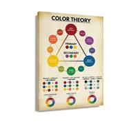 Color Mixing Chart Poster, Color Wheel and Theory Basics, Educational Wall Art for Art Studio, School, or Office(Framed,12X18inch(30X45cm))
