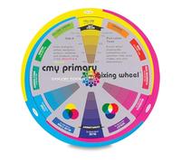 Color Wheel Company : CMY Primary Mixing Wheel