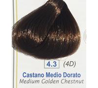 COLORAZIONE PROFESSIONALE IN TUBO PERMANENTE e COPRENTE 100% AI CRISTALLI LIQUIDI E PROTEINE 100ML DILUIZIONE 1:1 MADE IN ITALY 81 NUANCES NATURALI E MODA EXTRA BRILLANTI