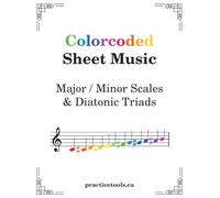 Colorcoded Scales & Diatonic Chords