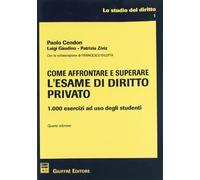 Come Affrontare E Superare L'Esame Di Diritto Privato