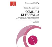 Come Ali Di Farfalla