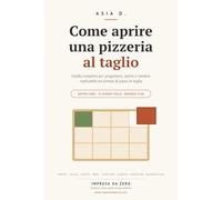 Come aprire una pizzeria al taglio: Guida completa per progettare, aprire e rendere replicabile un format di pizza in teglia