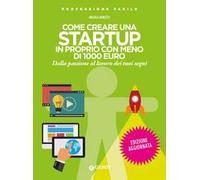 Come creare una startup in proprio con meno di 1000 euro. Dalla passione al lavoro dei tuoi sogni