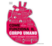 Come funziona il corpo umano. I fatti spiegati visivamente - 2021