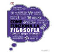 Come funziona la filosofia. I concetti spiegati visivamente