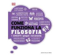 Come funziona la filosofia. I concetti spiegati visivamente